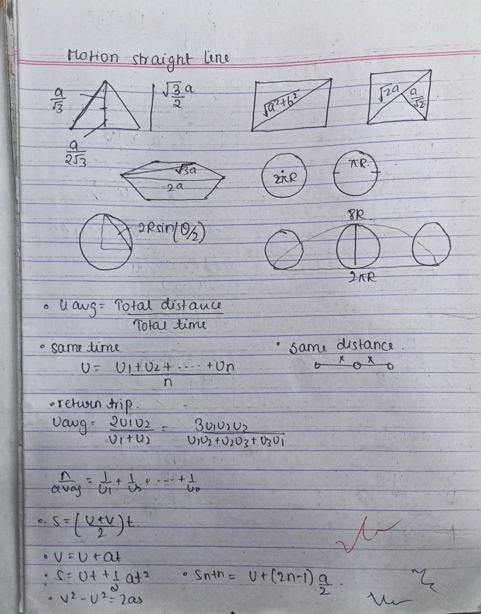 Motion in a straight line- only formulas