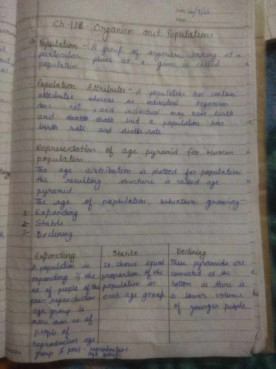 Class 12th biology cbse chapter 11 Organisms and Population notes