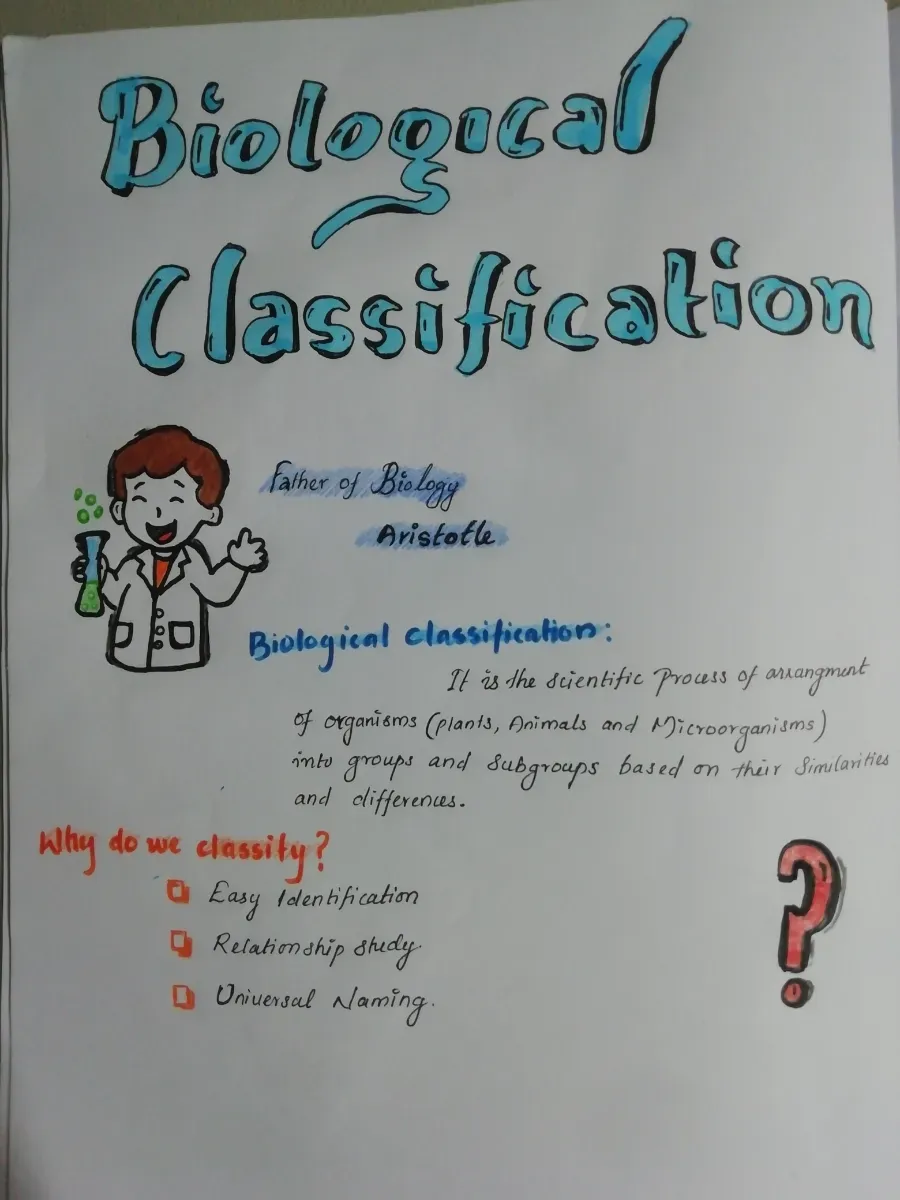 +1 biology chapter 1( biological classification )page 1 