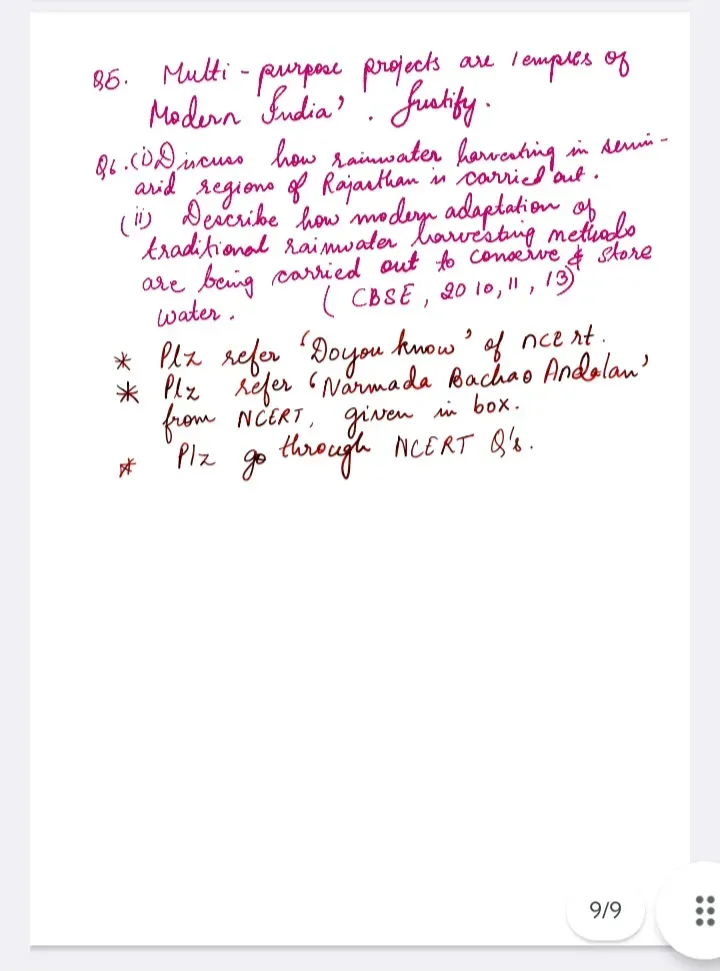 Class 10th Geography Water Resources Notes