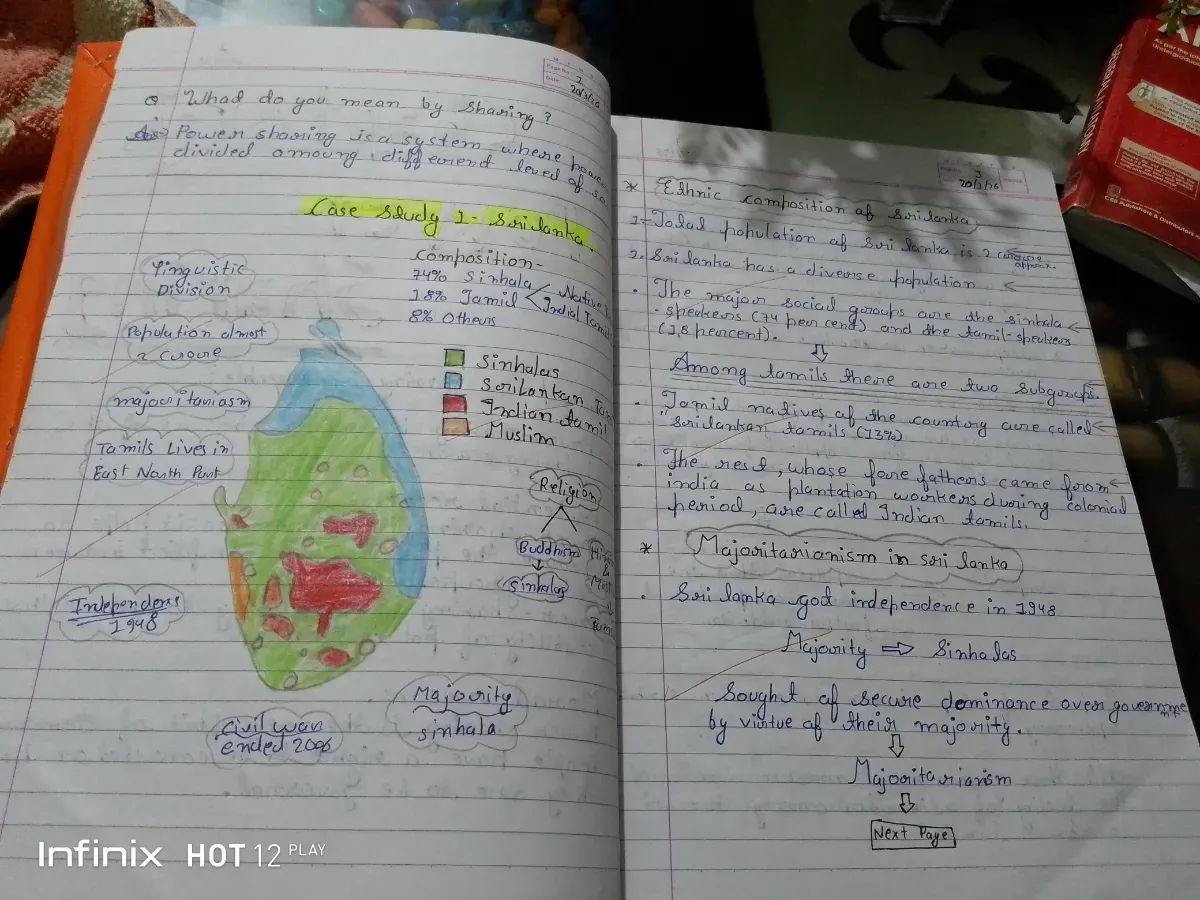 Notes